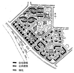 《对住宅朝向的再认识》