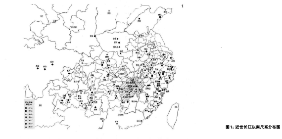 《官尺·营造尺·乡尺——古代营造实践中用尺制度再探》